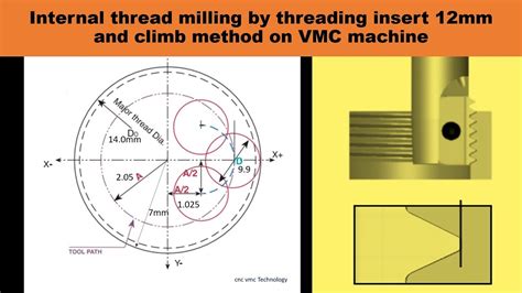 cnc part programming milling examples|vmc mill machine manual pdf.